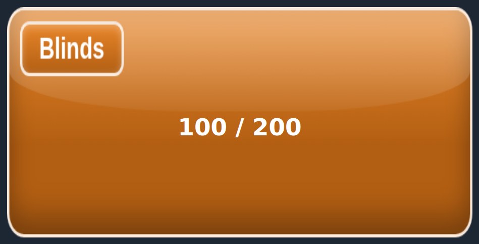 Blinds plate showing 100 / 200, no ante