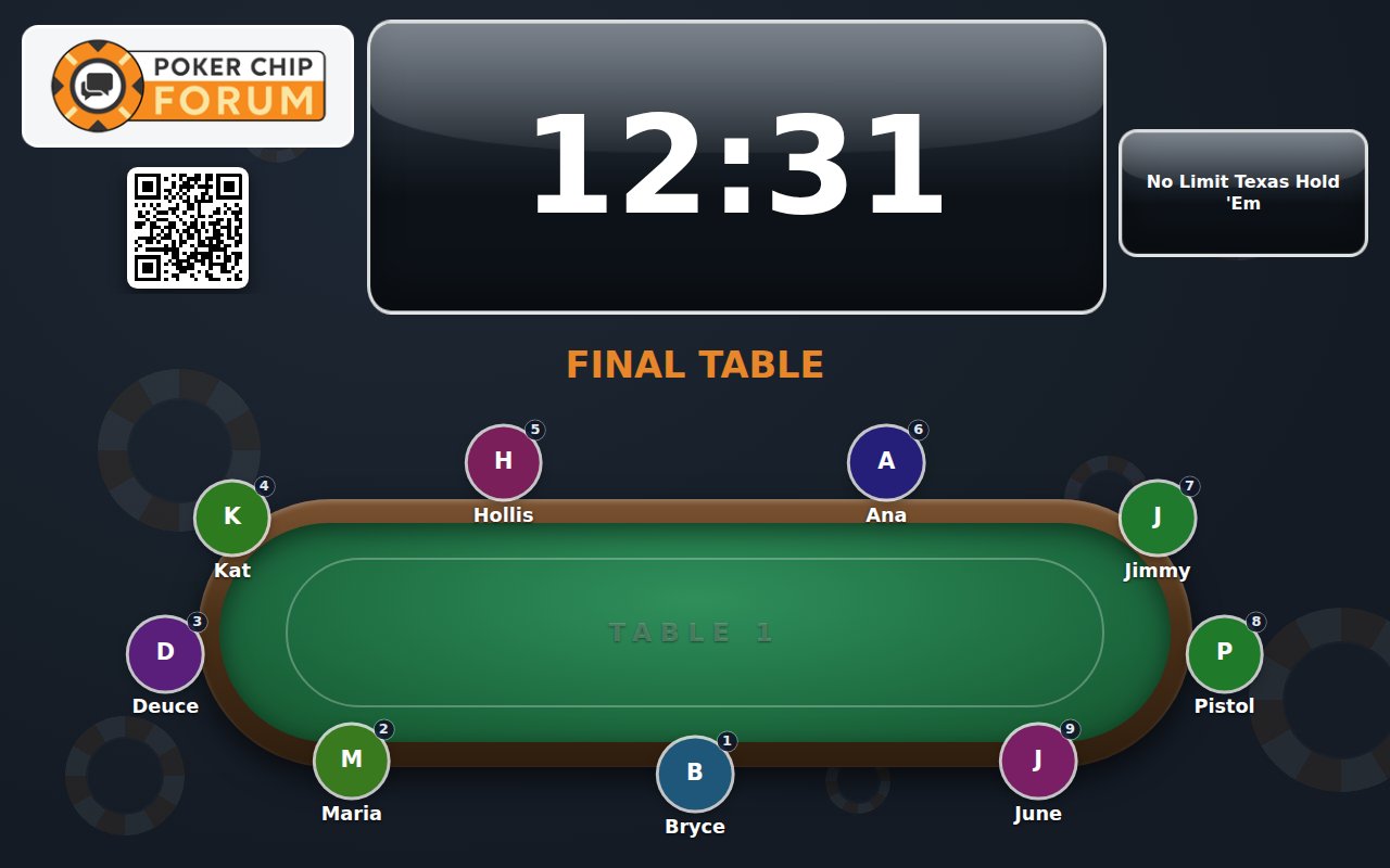 The PCF Final Table screen: nine players around an oval table, each at their seat with an initials disc and name