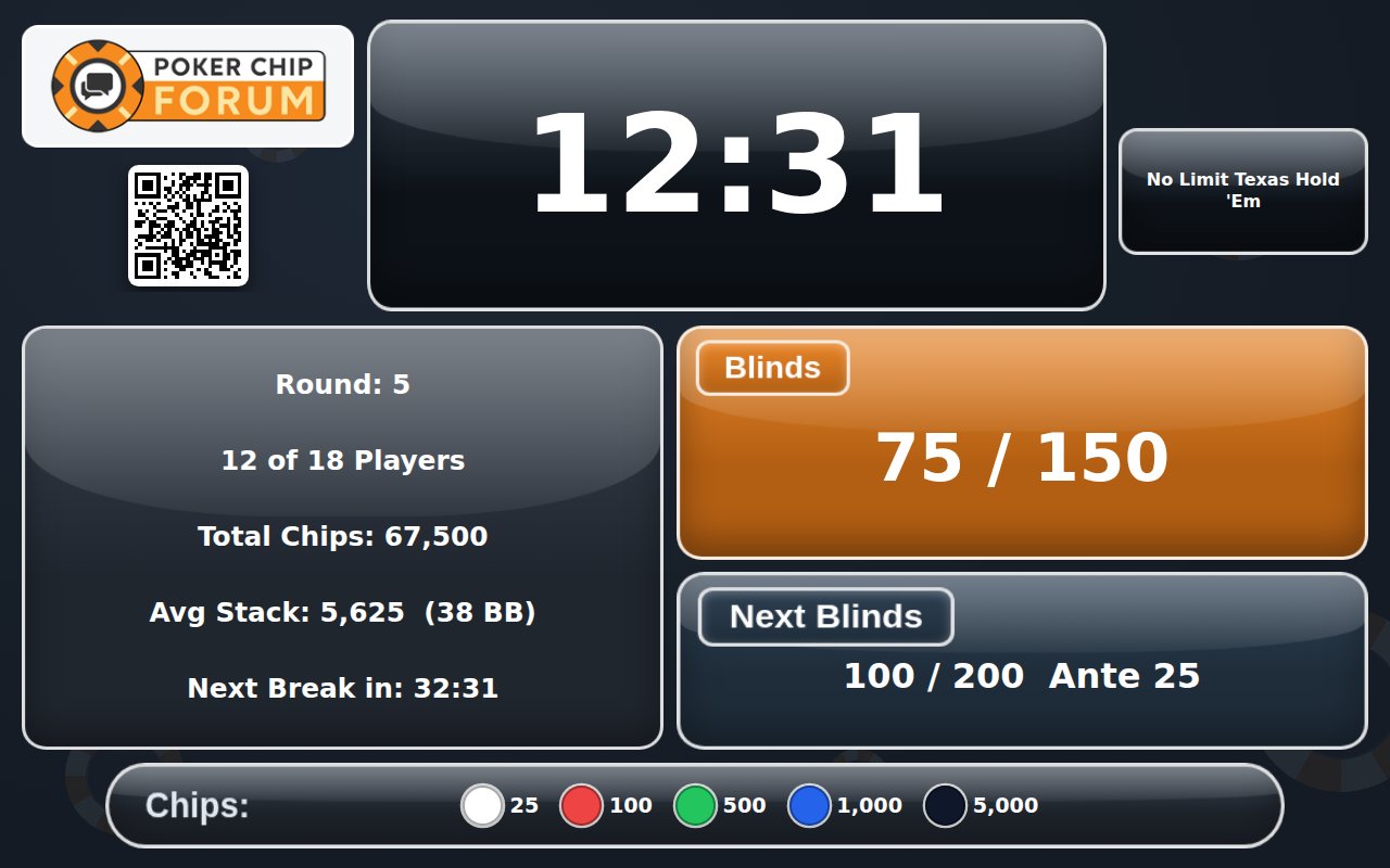 The PCF Poker Chip Forum built-in layout: dark felt, glossy plates, clock, blinds, stats panel and chip legend